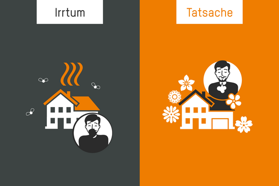 Zweiteilige Grafik mit der Überschrift \'Irrtum\' links auf dunkelgrauem Hintergrund und \'Tatsache\' rechts auf orangefarbenem Hintergrund, jeweils mit stilisierten Häusern, einer Person und Symbolen wie Fliegen und Blumen.