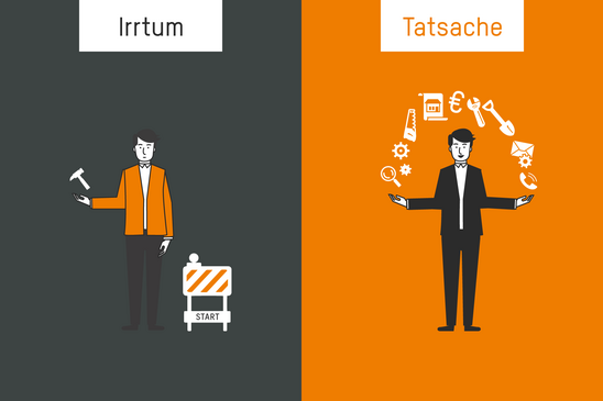 Zweiteilige Illustration mit links einer Person in orangefarbener Jacke, die einen Hammer hält und vor einer Baustellenabsperrung steht, beschriftet mit \'Irrtum\', und rechts einer Person im Anzug, die Symbole wie Haus, Eurozeichen, Werkzeug und Dokumente über den Händen balanciert, beschriftet mit \'Tatsache\'
