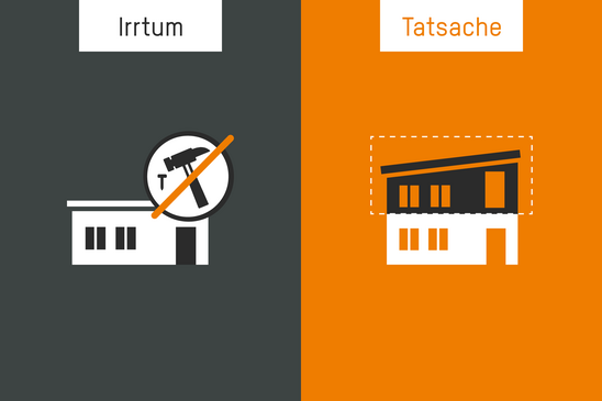 Links schwarze Linienzeichnung eines eingeschossigen Hauses mit durchgestrichenem Hammer-Symbol und der Überschrift \'Irrtum\', rechts orangefarbene Linienzeichnung eines zweigeschossigen Hauses mit Flachdach und der Überschrift \'Tatsache\'.