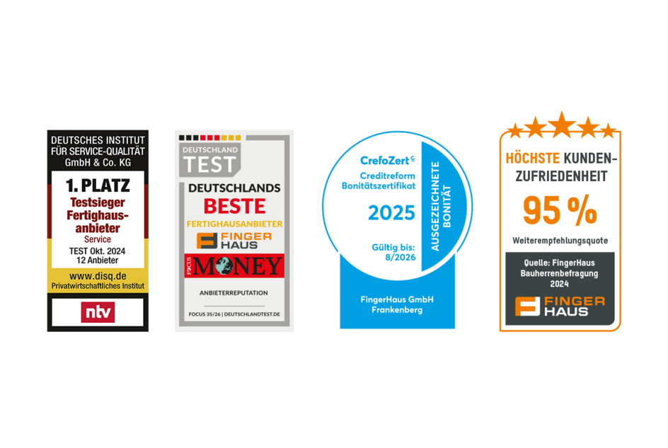 Mehrere Auszeichnungen für FingerHaus: Testsieger Fertighausanbieter Service 2024 (DISQ/ntv), Deutschlands Beste Fertighausanbieter (Focus Money), CrefoZert Bonitätszertifikat 2025 sowie höchste Kundenzufriedenheit mit 95 % Weiterempfehlungsquote.