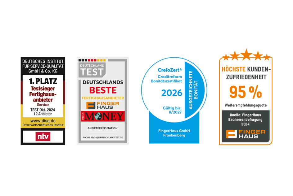 Mehrere Auszeichnungen für FingerHaus: Testsieger Fertighausanbieter Service 2024 (DISQ/ntv), Deutschlands Beste Fertighausanbieter (Focus Money), CrefoZert Bonitätszertifikat 2025 sowie höchste Kundenzufriedenheit mit 95 % Weiterempfehlungsquote.